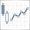 Der Algorithmus, mit dem Ticks im Strategietester des MetaTrader 5 Terminals erzeugt werden.