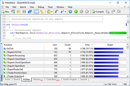 Code-Profiling