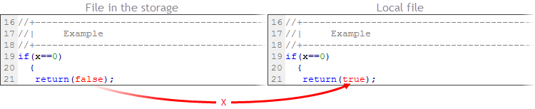 Example of merging two files