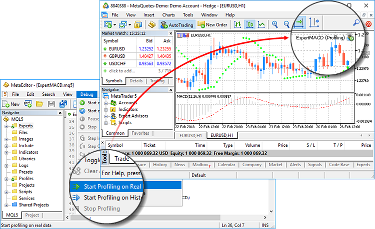 Launching profiling on a chart in the trading platform