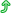 Git Push