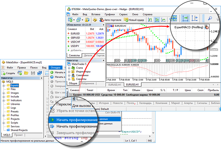 Запуск профилирования на графике в торговой платформе