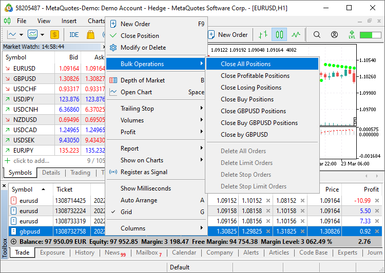 Bulk position closing