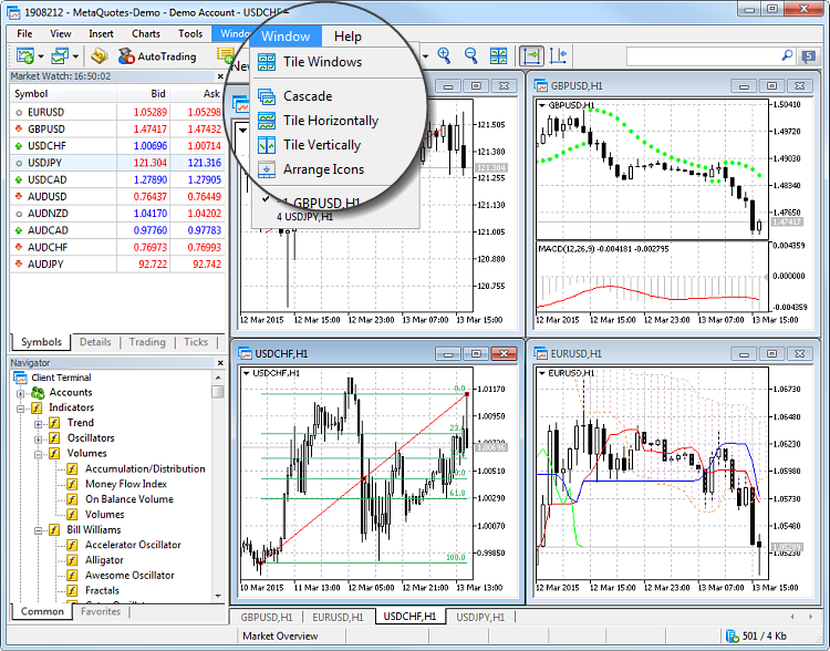 Arrangement of charts