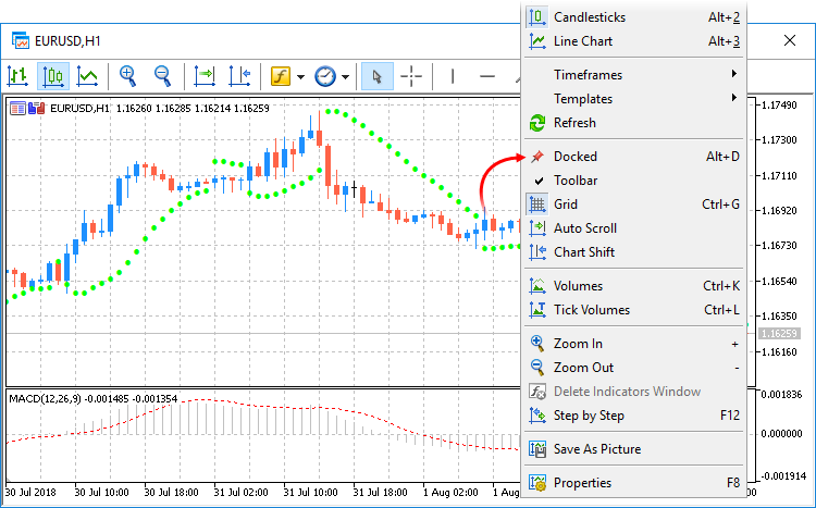 Separar un gráfico de la ventana principal de la plataforma