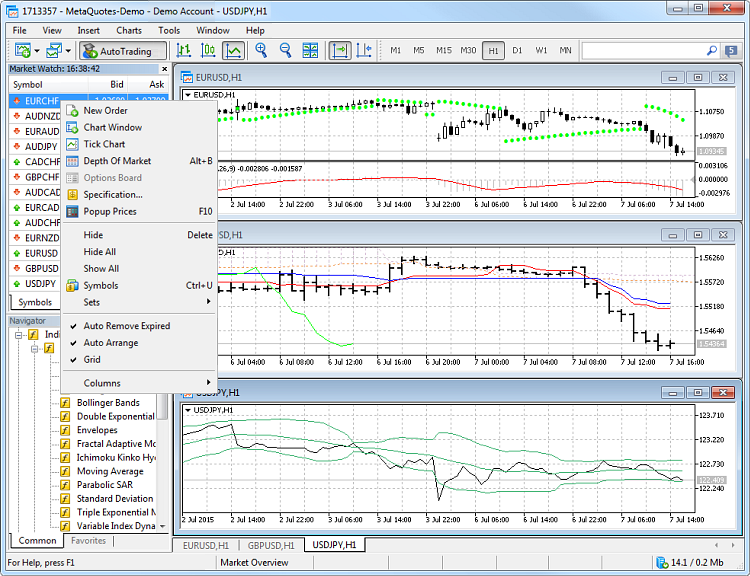 Chart: how to open, view, set timeframe and scale