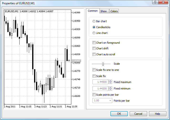 Quotes Charts Trade History Settings App