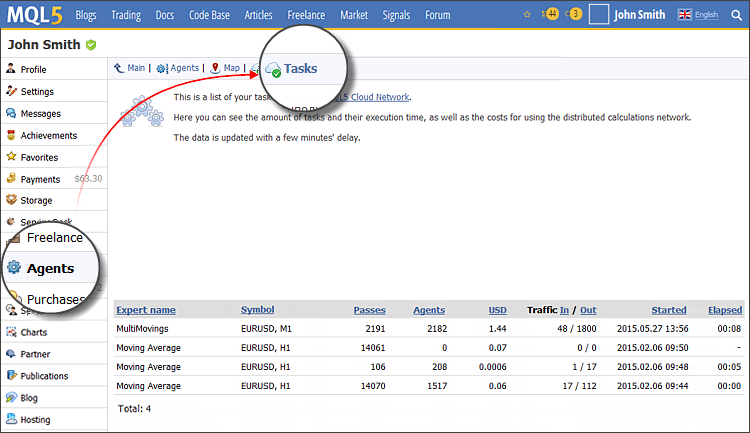 Task execution reports