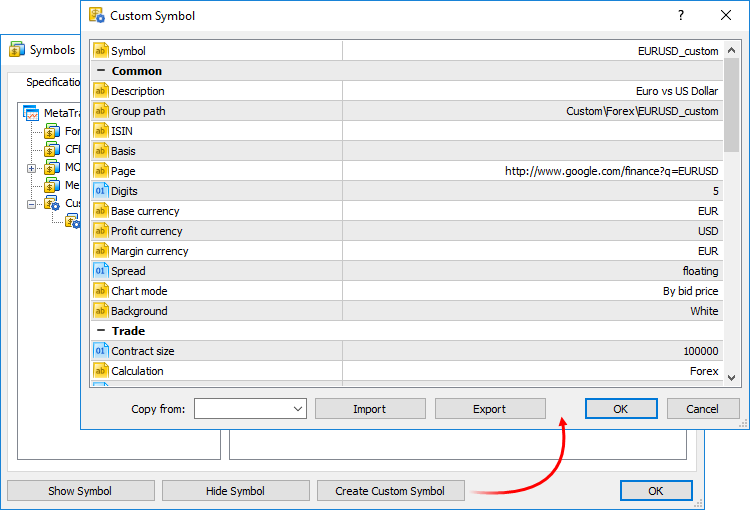 Custom Financial Instruments For Advanced Users Metatrader 5 - 