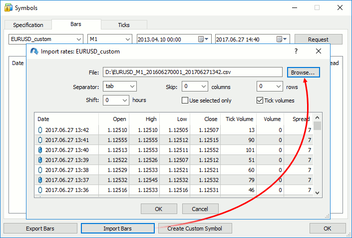 Importing the Price History to a Custom Symbol