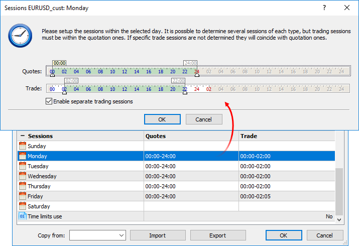 Trading and Quoting Sessions of a Custom Symbol