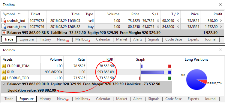 Displaying assets for the exchange model