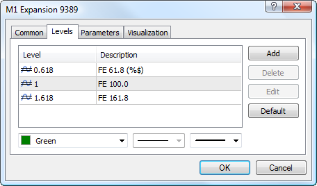 Level/Ebenen