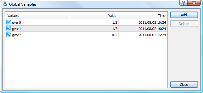 Global Variables