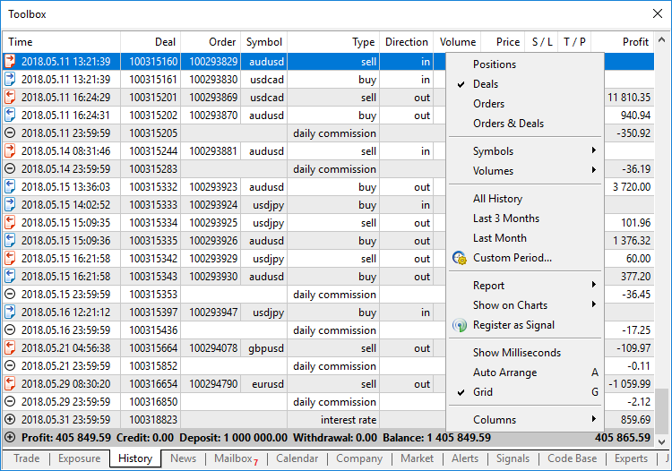 Trading account history