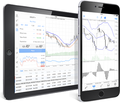 Trading móvil - tradea desde cualquier parte del mundo 24 horas al día