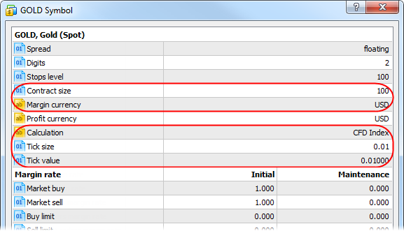 Cálculo de margem para instrumentos CFD Index