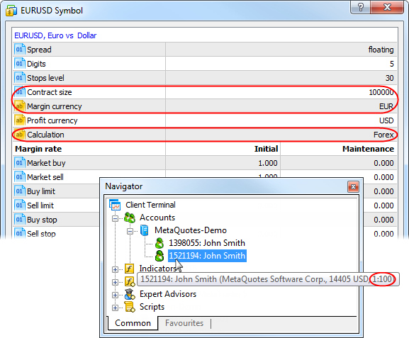 Margin calculation for Forex symbols