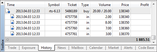 The order is filled by several offers closest to the market