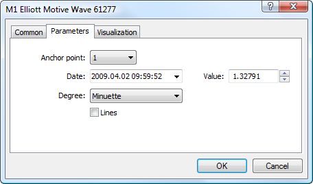 Paramètres de la Vague d'Impulsion