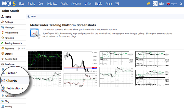 "Charts" Abschnitt im MQL5.community Nutzerprofil