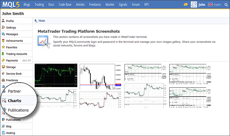 "Charts" section in the MQL5.community user profile
