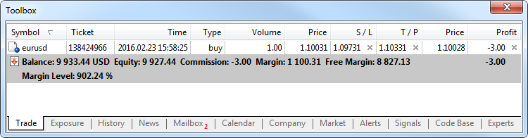 Execution of the two Buy deals resulted in one net position.