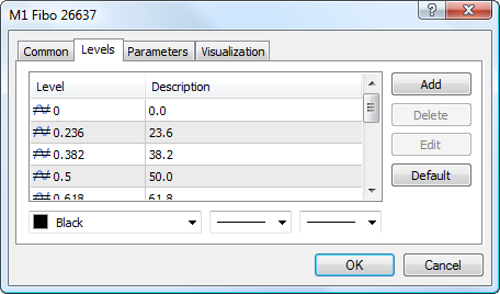 Level/Ebenen