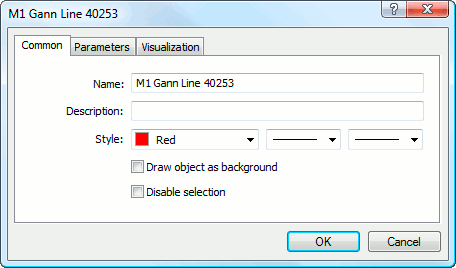 Object drawing Parameters