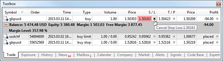 Suppression du Stop Loss et du Take Profit en Un Clic