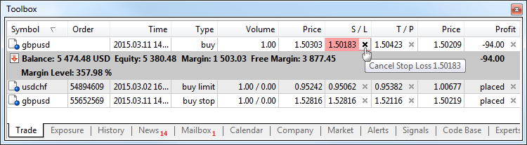 Deleting Stop Loss and Take Profit with One Click