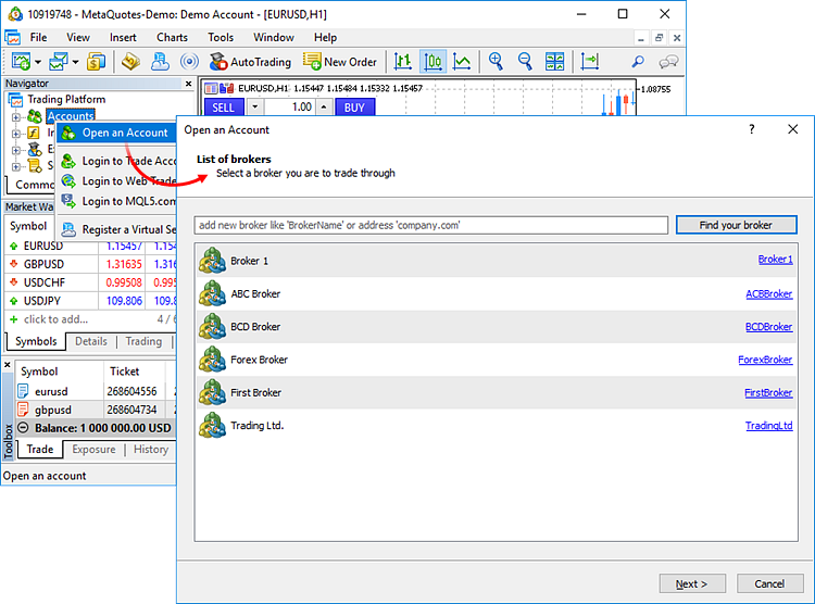 How to Open a Forex Trading Account, how to open account for forex trading. How to Open a Forex Trading Account, how to open account for forex trading.