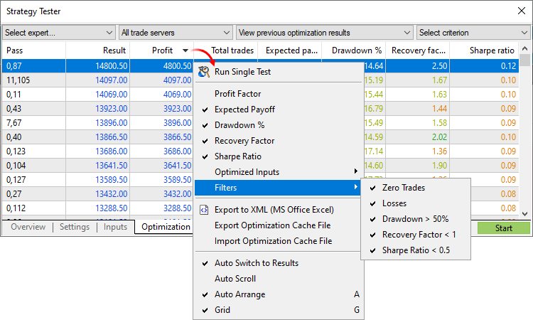 Optimization results