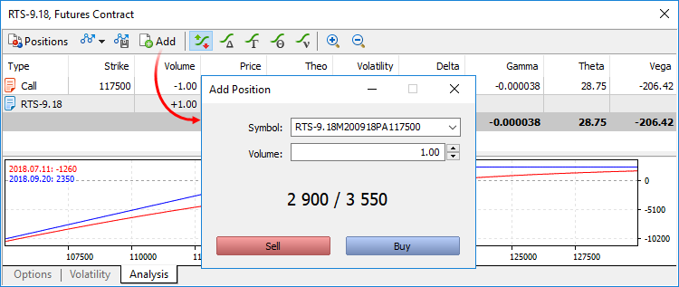 Adding positions for strategy analysis