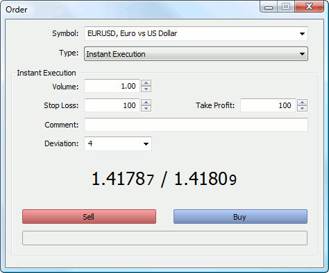 Placing orders with various execution modes