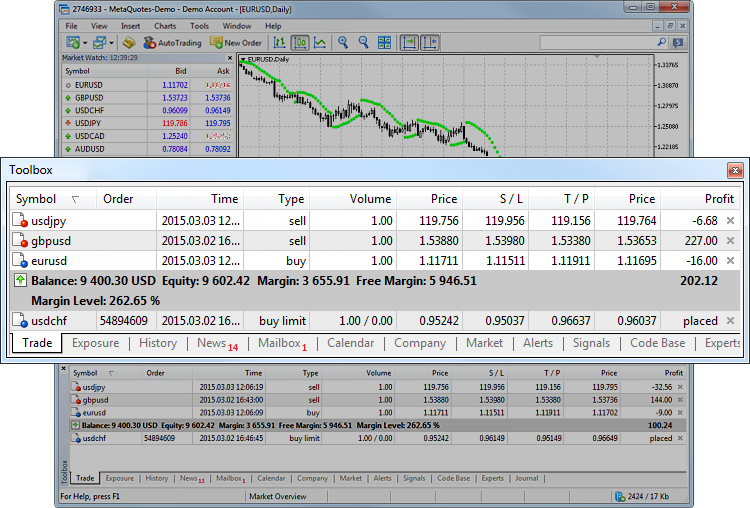 Positions ouvertes et ordres en attente