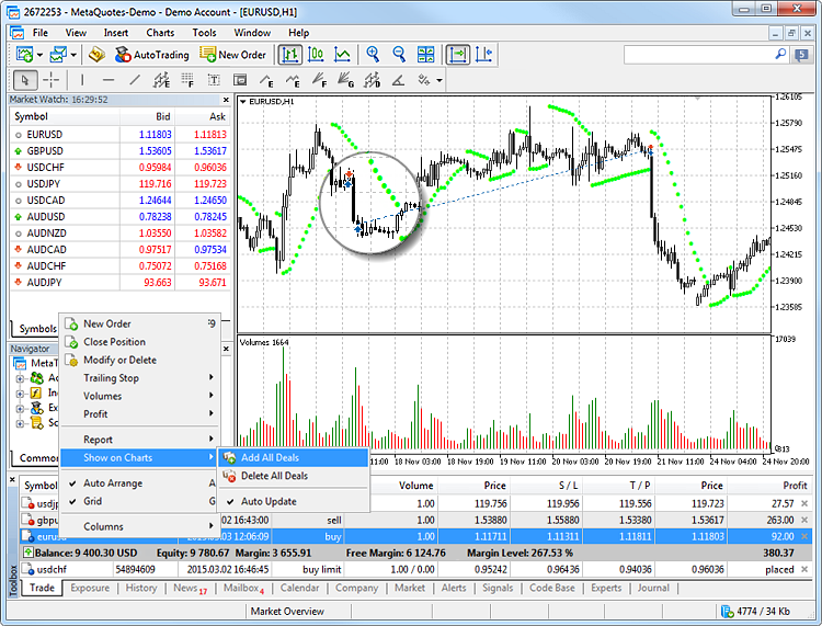 To show deals on a chart, click Show Charts in the context menu