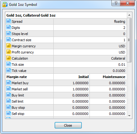 Calcul de type Collatéral