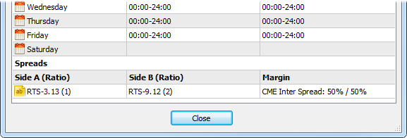 CME インタースプレッド