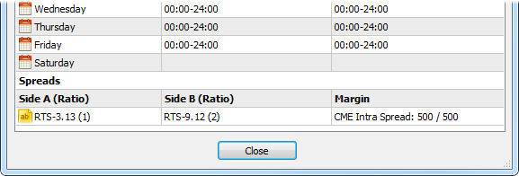 CME イントタスプレッド