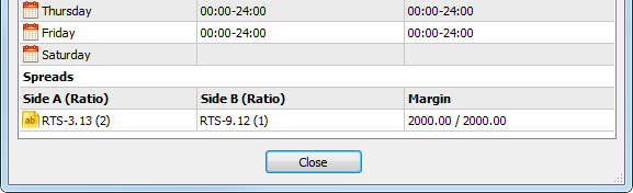 The margin is taken in accordance with the specified values