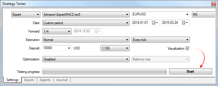 Strategy Testing Algorithmic Trading Trading Robots Metatrader 5 - 