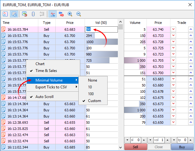 Filtering trades by volume