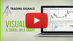 Watch video: Visualize a signal on a chart