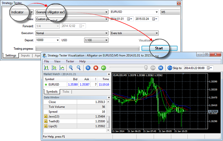 simple forex tester mt4 trading