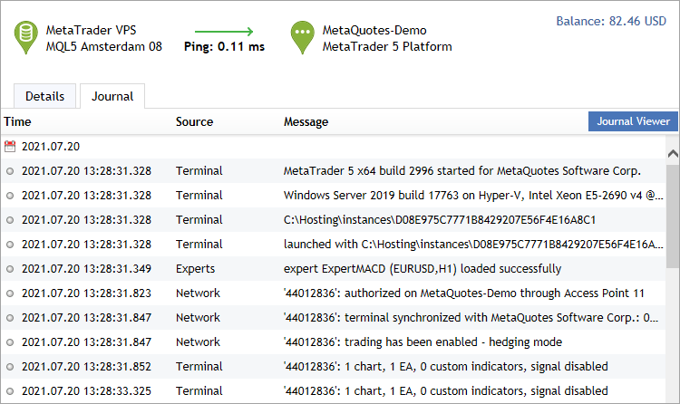 Journaux de plateforme virtuelle