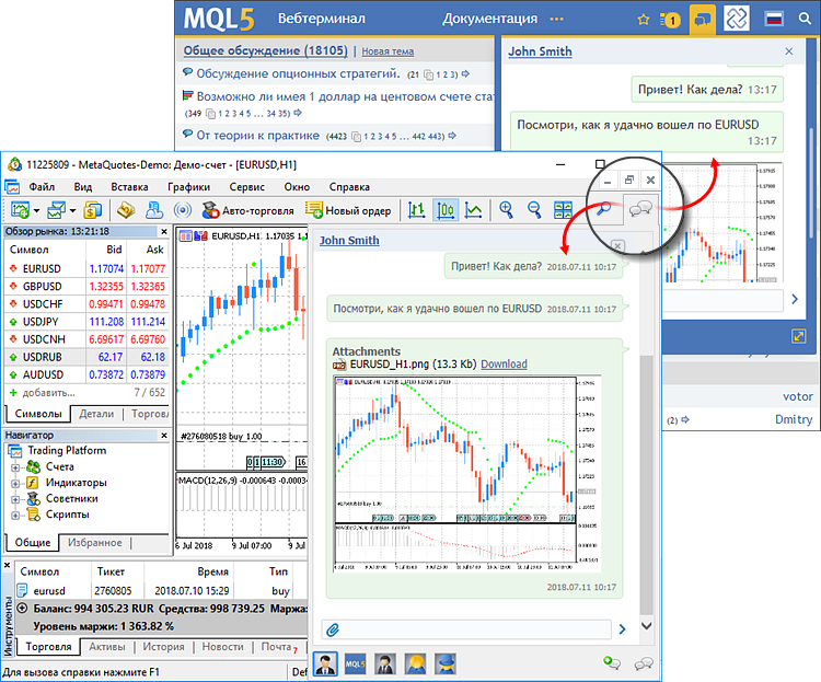 Встроенный чат MQL5.community