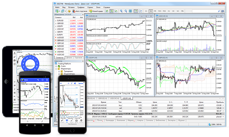 Forex robotų parduotuvė. Pirkite forex EA čia. Automatizuota prekybos programinė įranga.