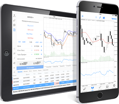 Мобильный трейдинг - торгуйте из любой точки мира 24 часа в сутки