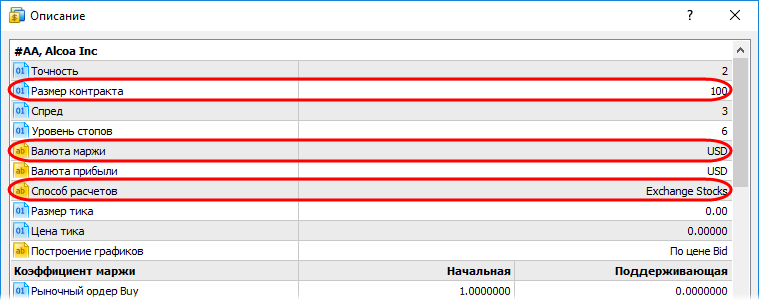 Расчет маржи для инструментов Exchange Stocks